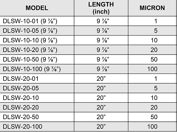 [/userfiles/files/katrich-table2.png]